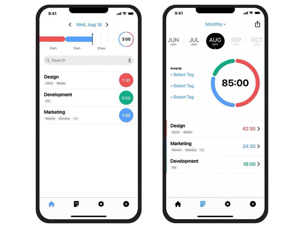 "iPhone and Android screen time app analytics showing usage charts and screen time insights."