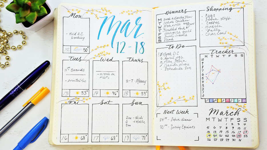Blog Planner filled with habit tracker entries, representing a method to track unplugging routine and measure progress.
