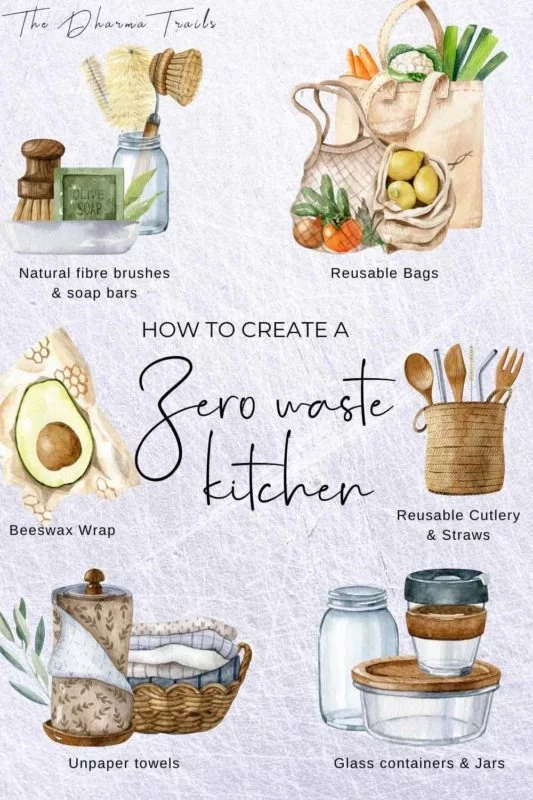 Blog Display of zero waste lifestyle essentials such as beeswax wraps, refillable containers, and reusable coffee cup—steady building blocks of a sustainable habit routine.