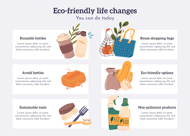 Blog "Illustration of an eco-friendly home with solar panels, green plants, recycling bins, and energy-efficient appliances, representing sustainable living practices."