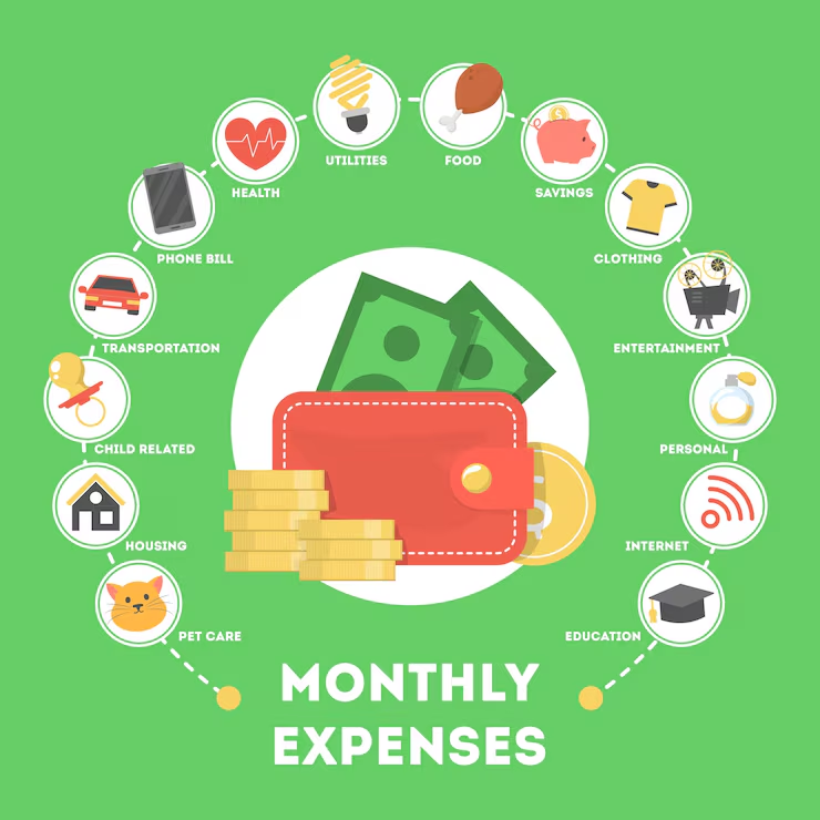 Blog "Stylized wallet with cash surrounded by eco-related icons like leaves, water drops, and solar panels—representing budget-friendly sustainable habits."