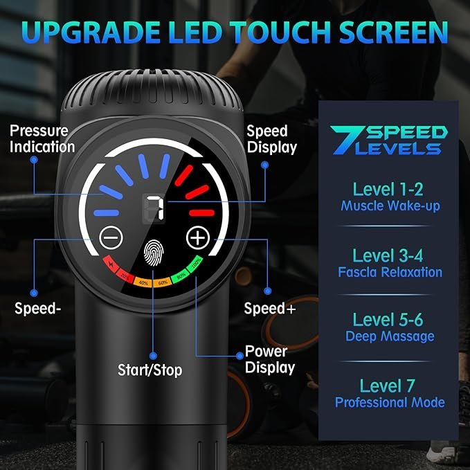 More Growth, Less Grind: The Ultimate Guide to Prioritizing Recovery Days 714WvM 6npL. AC SX679